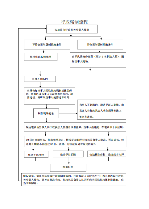 图片 2