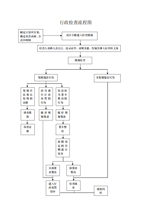 图片 3