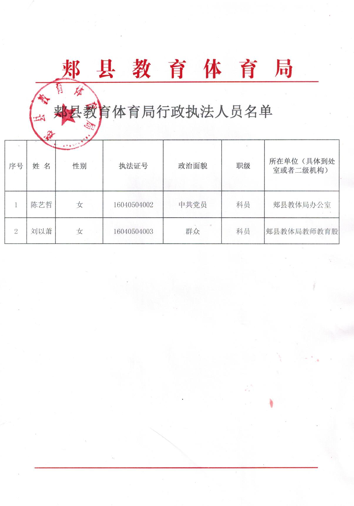 人员名单.png