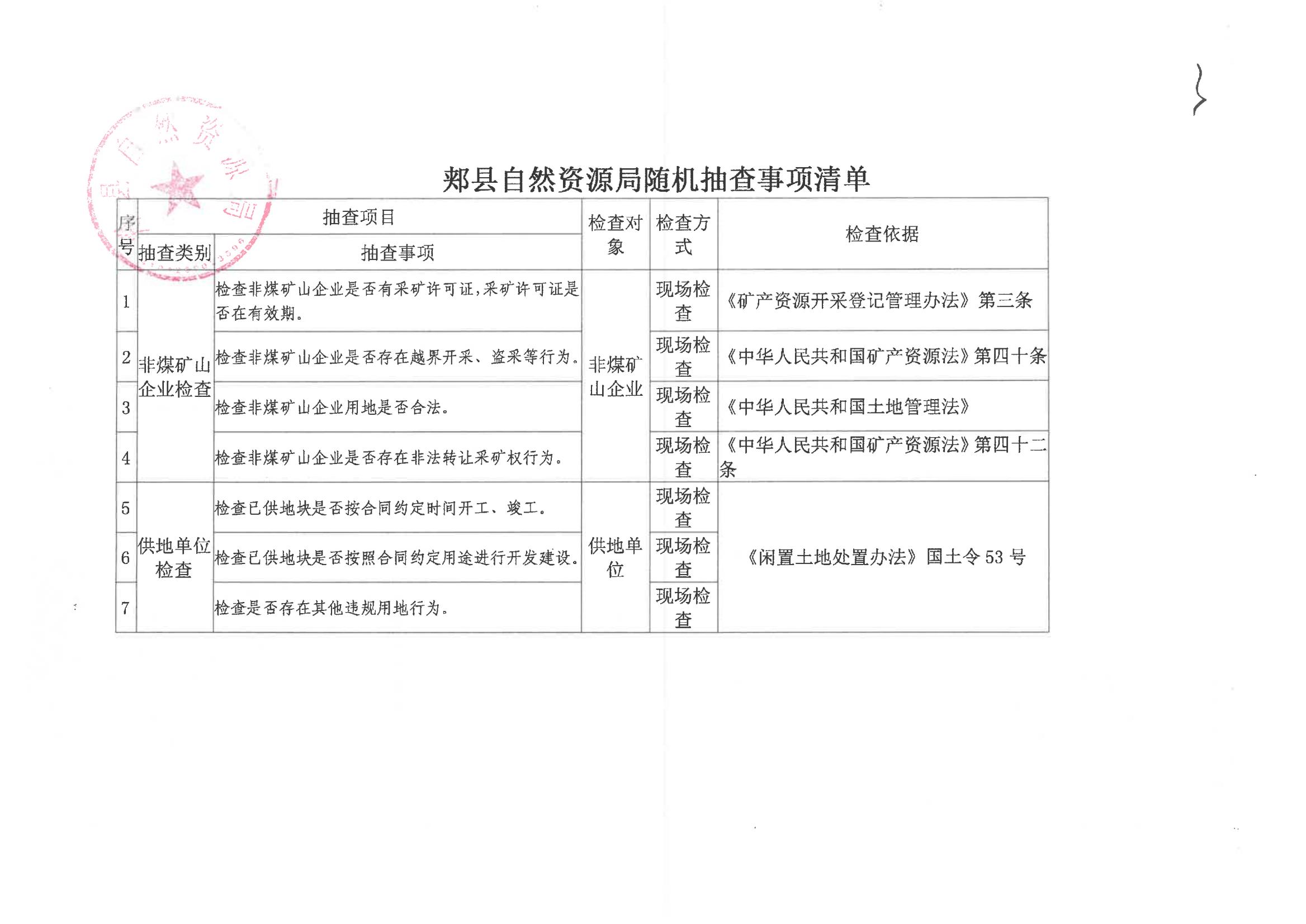 随机抽查.jpg